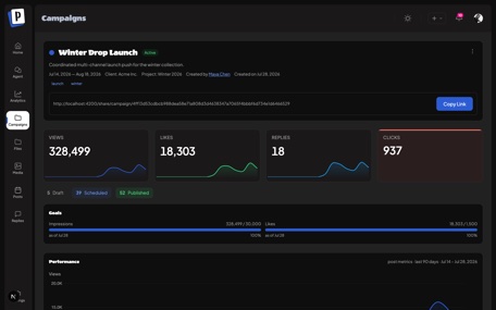 Postmill campaign dashboard — KPIs, goals at 100%, and a performance chart for the Winter Drop Launch